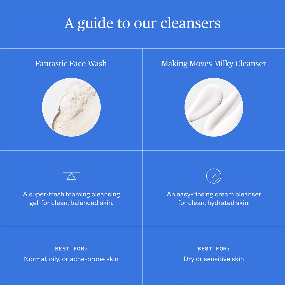 Ursa Major- Making Moves Milky Cleanser