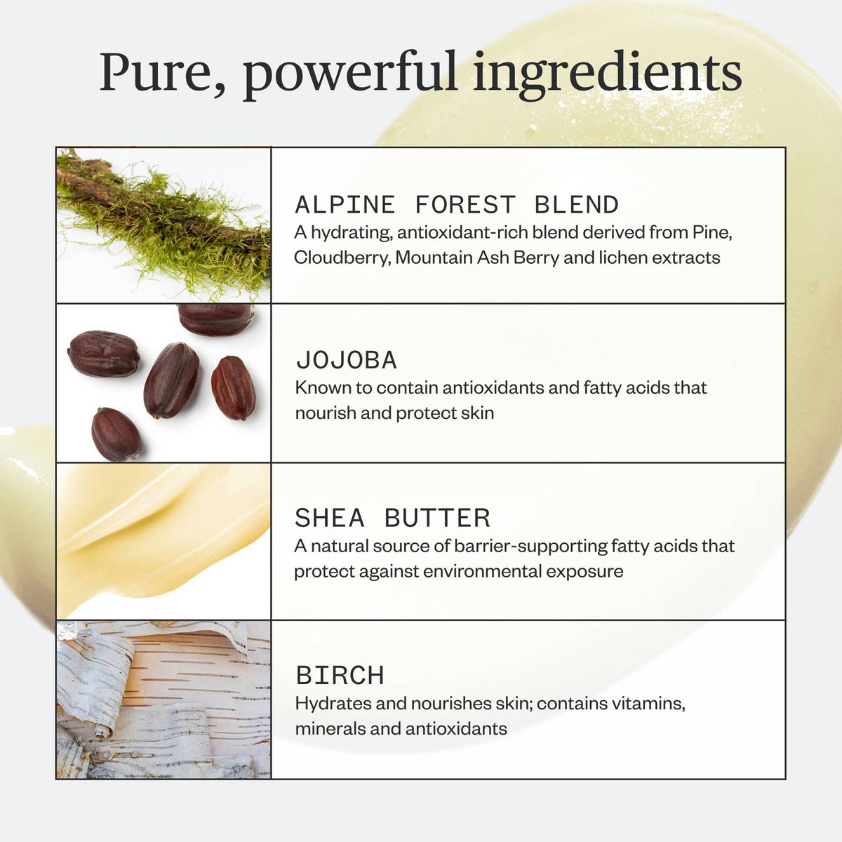 Wonder Valley- Botanic Buzz Hand Cream