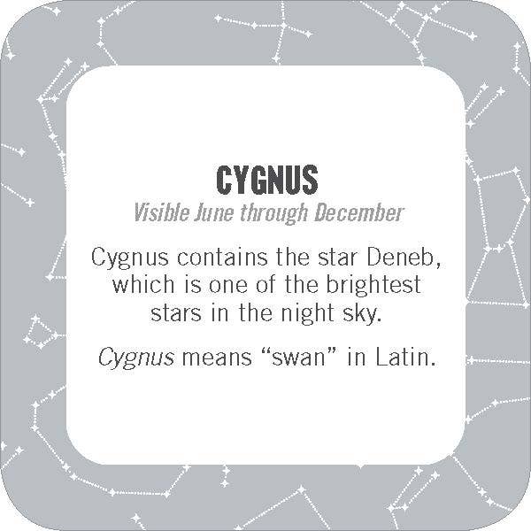 On-the-Go Amusements: 50 Constellations for Stargazing