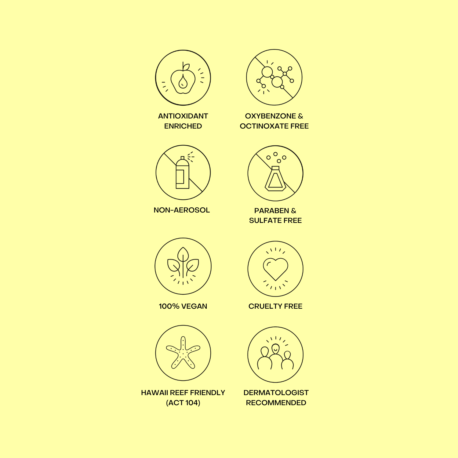 Bask SPF 50 Non-Aerosol Spray Sunscreen